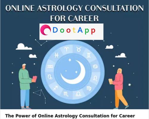 Astrology
